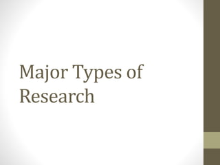 Major Types of
Research
 