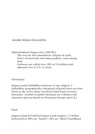 MAJOR WORLD RELIGIONS
JudaismJudaism (began circa 1,800 BC)
This was the first monotheistic religion on earth
God is all-powerful with many prophets, Jesus among
them
Followers are called Jews, 80% of 14 million total
adherents live in U.S. or Israel
Christianity
(began around 30AD)Most followers of any religion: 2
billionMost geographically widespread religionCenters on Jesus
Christ as the savior whose sacrificial death forgives/erases
Christians’ sinsHalf of global Christians are Catholics (the
Americas) and one-fourth are Protestant (Europe and U.S.)
Islam
(began around 615AD)2nd largest world religion: 1.5 billion
followersOver 80% are “Sunnis”, 20% are “Shiite”(Iran)Based
 