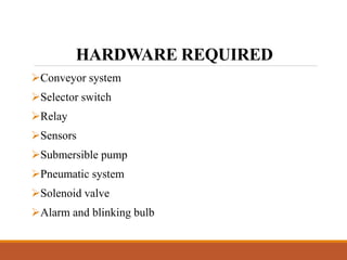 HARDWARE REQUIRED
Conveyor system
Selector switch
Relay
Sensors
Submersible pump
Pneumatic system
Solenoid valve
Alarm and blinking bulb
 