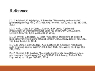 Reference
[1]. K. Kalaivani, V. Anjalipriya, P. Surendar, "Monitoring and control of
grain storage using PLC", Int. J. Res. Eng. Technol., vol. 1, no. 3, pp. 282-288,
2012.
[2]. S. Naik, J. Dias, J. D. Costa, J. Martin, B. D. Costa, "Optimized
preparations of chemical mixtures using PLC and SCADA", Int. J. Electr.
Electron. Res., vol. 3, no. 2, pp. 242-24 2015.
[3]. M. Trivedi, V. Sheoran, D. Tailor, "An analysis and control of a closed
loop conveyor system using PLC and sensors", Int. J. Innov. Emerg. Res. Eng.,
vol. 1, no. 1, pp. 1-6, 2014.
[4]. G. B. Shinde, V. P. Ghadage, A. A. Gadhave, D. K. Shedge, "PLC based
auto weighing control system", Int. J. Eng. Tech. Res., vol. 3, no. 3, pp. 213-
216, 2015.
[5]. P. Dheeraj, S. R. Suralkar, "Automatic multivariate liquid filling system
and conveyor control using PLC and SCADA", Int. J. Emerg. Technol. Adv.
Eng., vol. 4, no. 12, pp. 362-365, 2014.
 