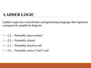 LADDER LOGIC
Ladder Logic has evolved into a programming language that represent
a program by graphical diagram.
—[ ]— Normally open contact
—[]— Normally closed
—( )— Normally inactive coil
—()— Normally active ("not") coil
 