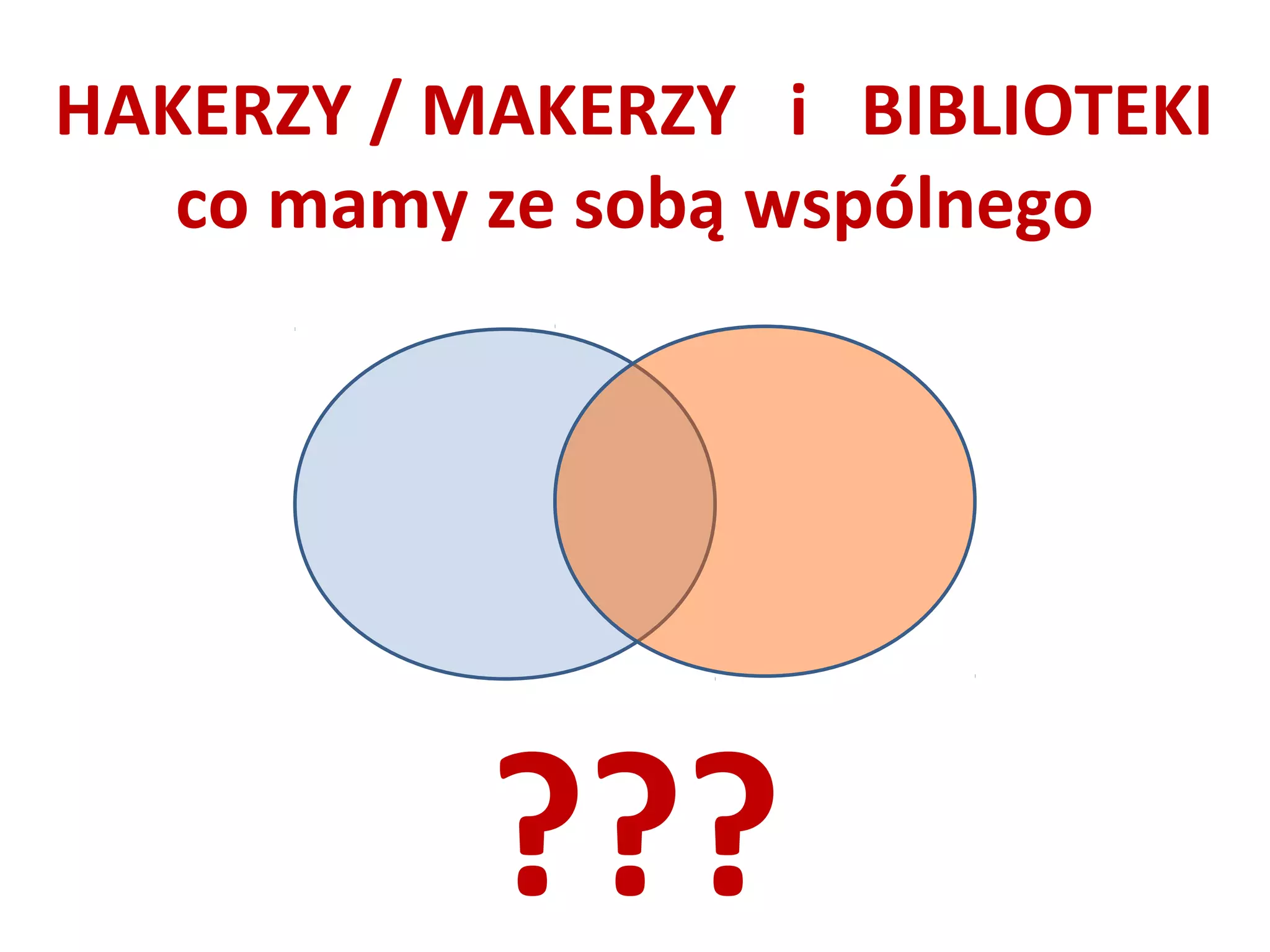 HAKERZY / MAKERZY i BIBLIOTEKI
co mamy ze sobą wspólnego
???
 