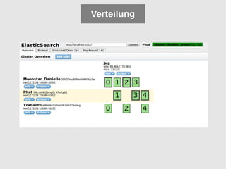 Search Evolution - Von Lucene zu Solr und ElasticSearch (Majug 20.06.2013)