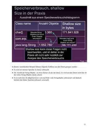 13
In diesem vereinfachten Beispiel können folgende Schlüsse aus den Daten gezogen werden :
Es wird am meisten Speicher in char[] verbraucht
Die Anzahl der String Objekte ist etwas kleiner als die der char[]. Es wird aus den Daten nicht klar ob
die vielen String Objekte char[] „sharen
Es ist nicht klar ob möglicherweise com.erp.Order viele Stringobjekte referenziert und dadurch
letztlich den hohen Speicherverbrauch verursacht
 