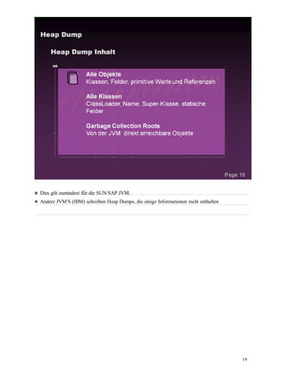 19
Dies gilt zumindest für die SUN/SAP JVM.
Andere JVM‘S (IBM) schreiben Heap Dumps, die einige Informationen nicht enthalten
 
