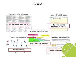 Q	
  &	
  A

Intelligent	
  Code	
  CompleEon                                                   Usage-­‐Driven	
  Javadocs




                                      Stacktrace	
  Search	
  Engine


   Smart	
  Bug	
  DetecEon                                               Code	
  Example	
  Recommender


                                      What	
  caused	
  that	
  stacktrace?



       What	
  have	
  I	
  missed?                                           How	
  do	
  I	
  get	
  an	
  instance	
  of…?

                                                                                                                                101
 