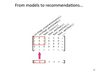 From	
  models	
  to	
  recommenda+ons...

                                    ()
                                 ts
                               en ()
                             nt Ok
                           Co rm
                        te fo () t() t() t()
                      ea er t> ex on ex
                    cr .p ni tT tF tT
                  e. ge <i se se ge
                ag Pa t. t. t. t.
              :P n: ex ex ex ex ..
            in i    T    T    T    T .
           1    0 1 1 1 0 …
           1    0 1 0 0 0 …
           1    0 1 1 0 0 …
           0    1 0 0 0 1 …
           …    … … … … … …




           1   0   1   ?   ?   ?   …


                                               14
 