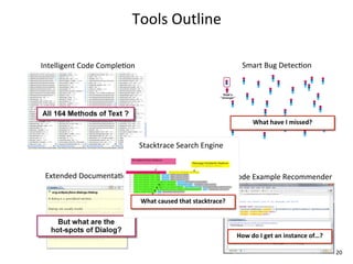 Tools	
  Outline

Intelligent	
  Code	
  CompleEon                                              Smart	
  Bug	
  DetecEon




                                                                                    What	
  have	
  I	
  missed?


                                   Stacktrace	
  Search	
  Engine


 Extended	
  DocumentaEon                                                  Code	
  Example	
  Recommender

                                   What	
  caused	
  that	
  stacktrace?




                                                                            How	
  do	
  I	
  get	
  an	
  instance	
  of…?

                                                                                                                              20
 