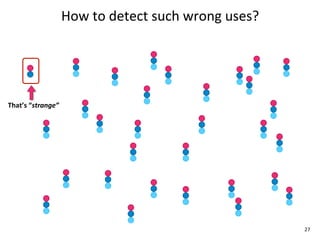 How	
  to	
  detect	
  such	
  wrong	
  uses?




That’s	
  “strange”




                                                                      27
 