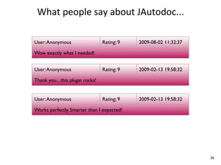 What	
  people	
  say	
  about	
  JAutodoc...

User: Anonymous                   Rating: 9   2009-08-02 11:32:37

Wow exactly what I needed!


User: Anonymous                   Rating: 9   2009-02-13 19:58:32

Thank you... this plugin rocks!


User: Anonymous                   Rating: 9   2009-02-13 19:58:32

Works perfectly. Smarter than I expected!




                                                                    36
 