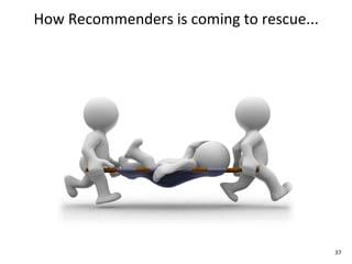 How	
  Recommenders	
  is	
  coming	
  to	
  rescue...




                                                         37
 