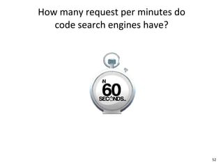 How	
  many	
  request	
  per	
  minutes	
  do
   code	
  search	
  engines	
  have?




                                                 52
 