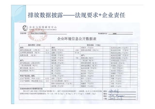 排放数据披露——法规要求+企业责任
 