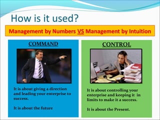 COMMAND CONTROL
How is it used?
It is about giving a direction
and leading your enterprise to
success.
It is about the future
It is about controlling your
enterprise and keeping it in
limits to make it a success.
It is about the Present.
 