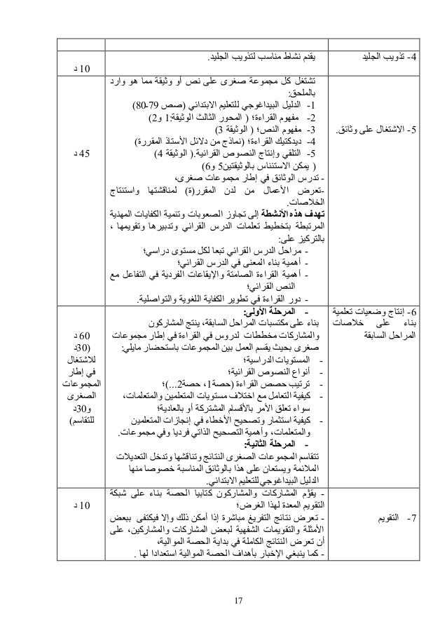 الخطة التربوية الفردية