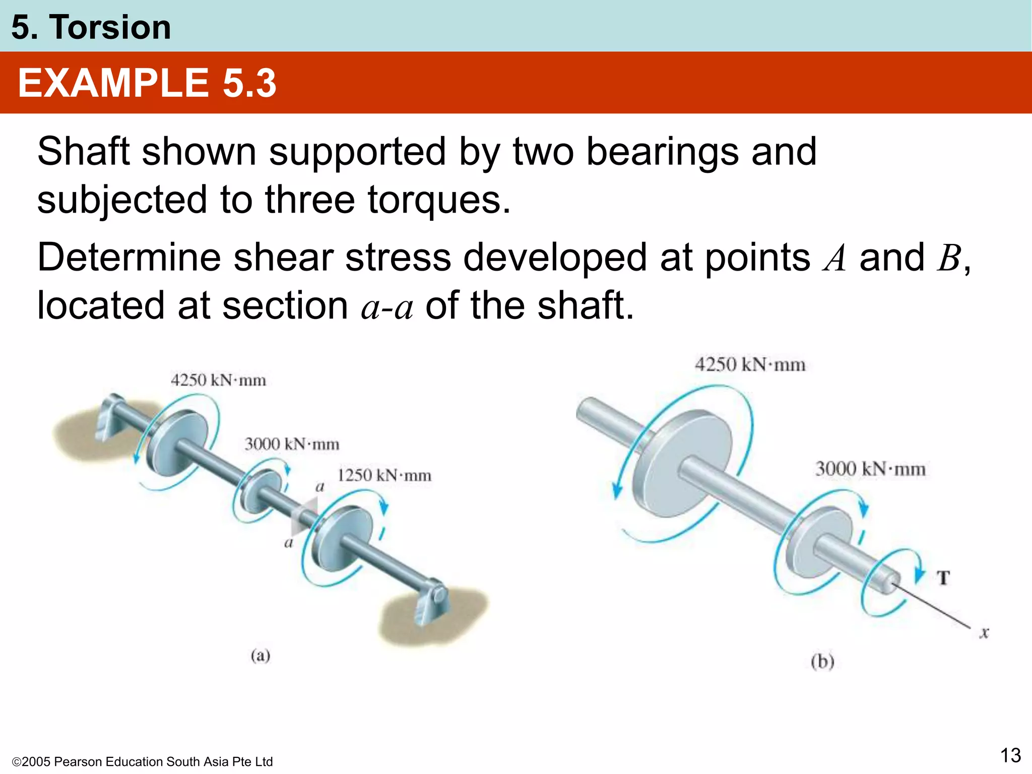 2005 Pearson Education South Asia Pte Ltd
5. Torsion
13
EXAMPLE 5.3
Shaft shown supported by two bearings and
subjected to three torques.
Determine shear stress developed at points A and B,
located at section a-a of the shaft.
 