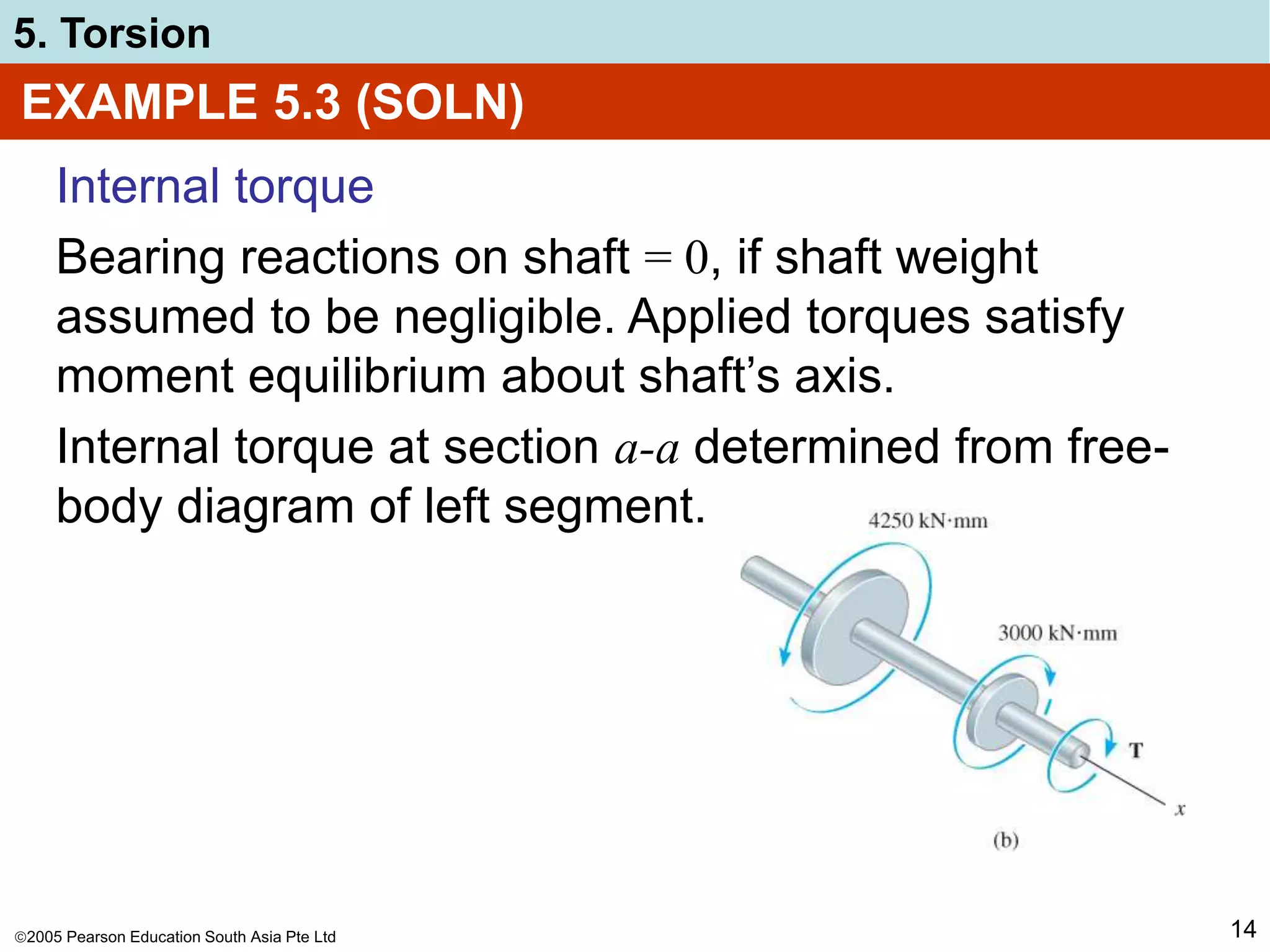 2005 Pearson Education South Asia Pte Ltd
5. Torsion
14
EXAMPLE 5.3 (SOLN)
Internal torque
Bearing reactions on shaft = 0, if shaft weight
assumed to be negligible. Applied torques satisfy
moment equilibrium about shaft’s axis.
Internal torque at section a-a determined from free-
body diagram of left segment.
 