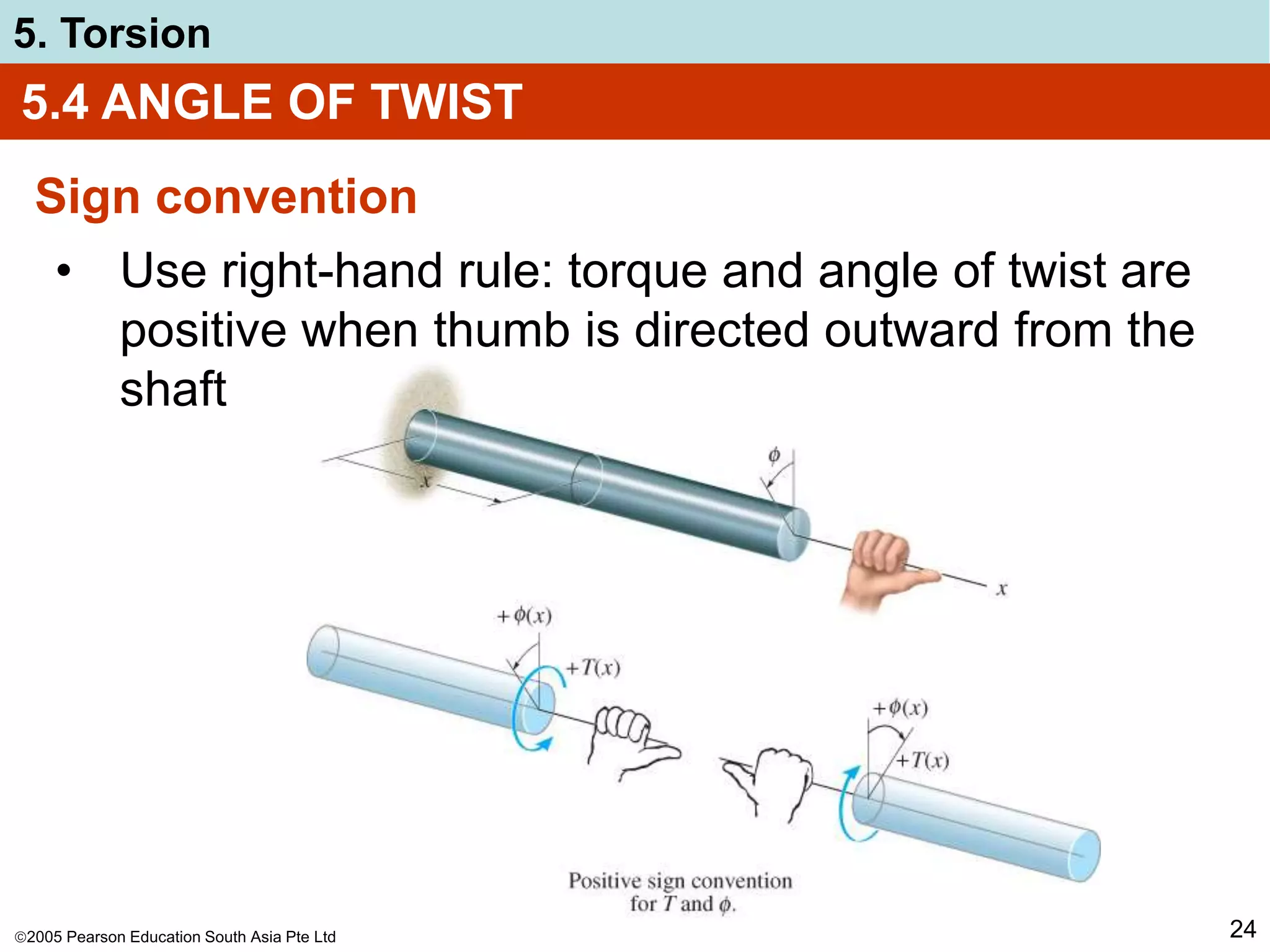 2005 Pearson Education South Asia Pte Ltd
5. Torsion
24
5.4 ANGLE OF TWIST
Sign convention
• Use right-hand rule: torque and angle of twist are
positive when thumb is directed outward from the
shaft
 