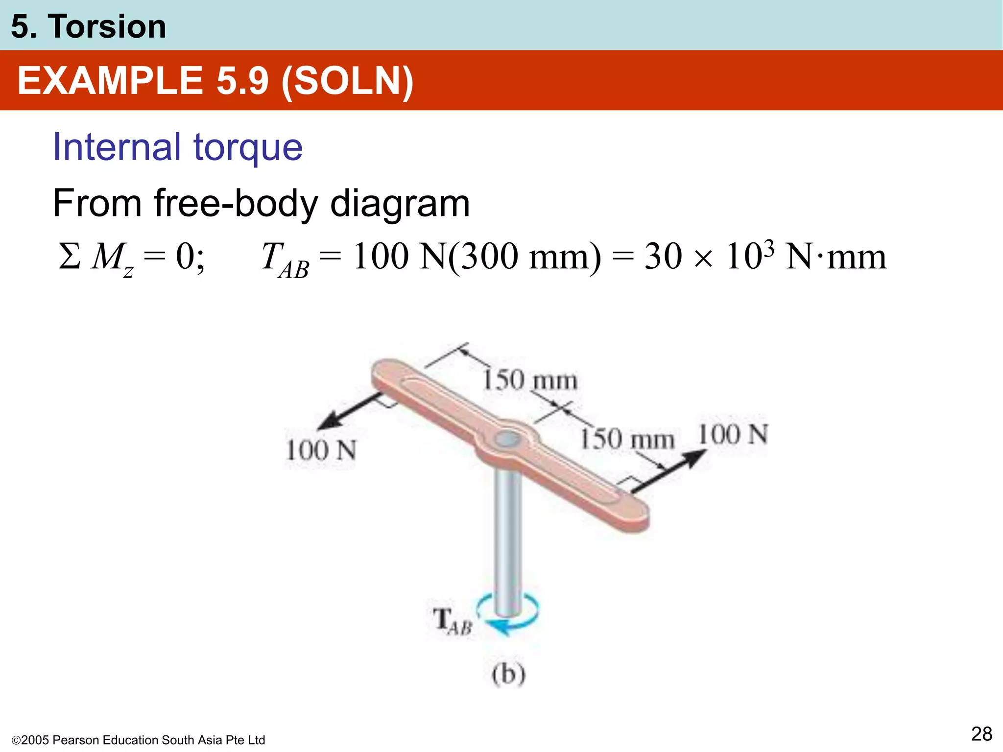 2005 Pearson Education South Asia Pte Ltd
5. Torsion
28
EXAMPLE 5.9 (SOLN)
Internal torque
From free-body diagram
 Mz = 0; TAB = 100 N(300 mm) = 30  103 N·mm
 