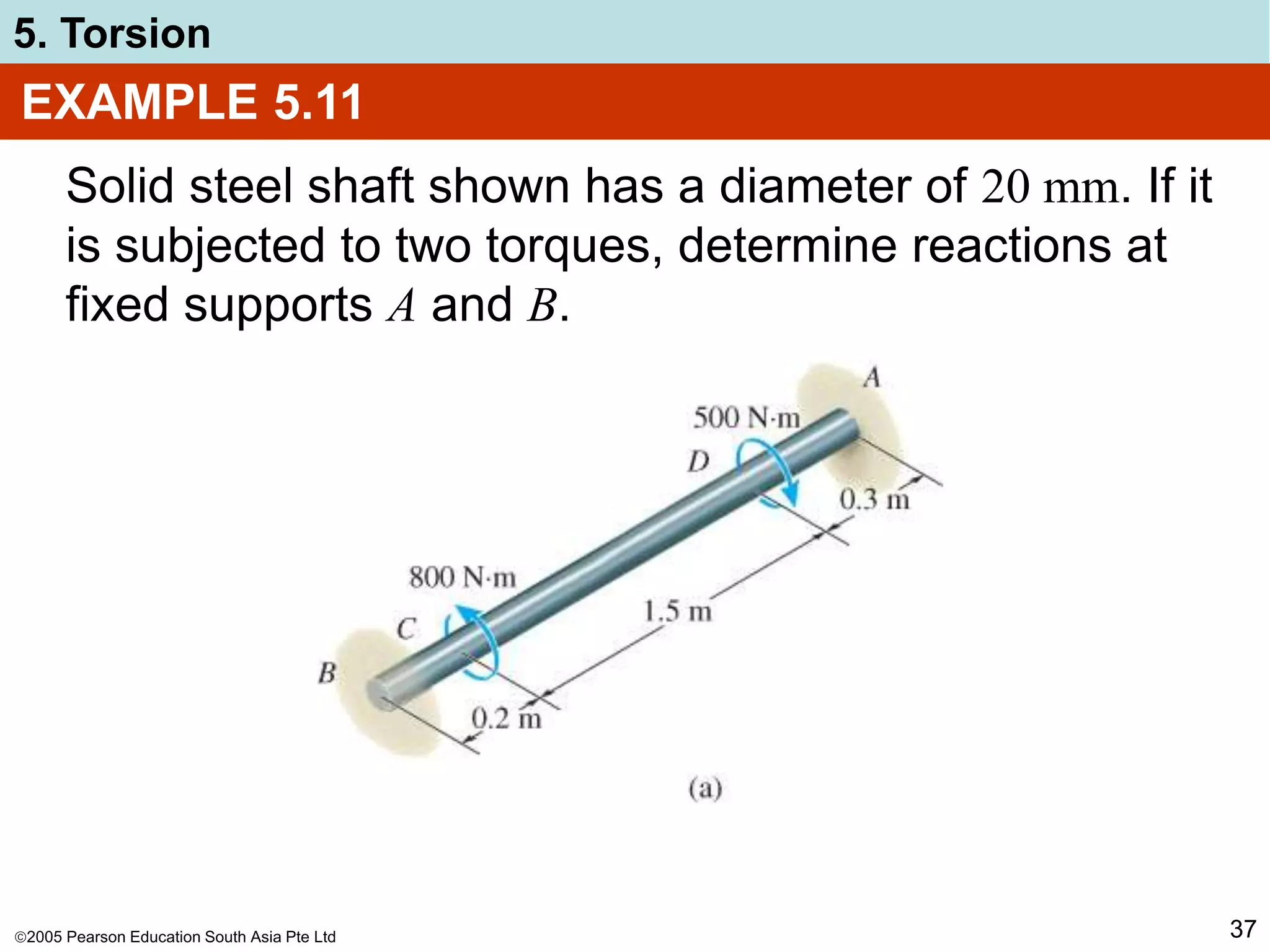 2005 Pearson Education South Asia Pte Ltd
5. Torsion
37
EXAMPLE 5.11
Solid steel shaft shown has a diameter of 20 mm. If it
is subjected to two torques, determine reactions at
fixed supports A and B.
 