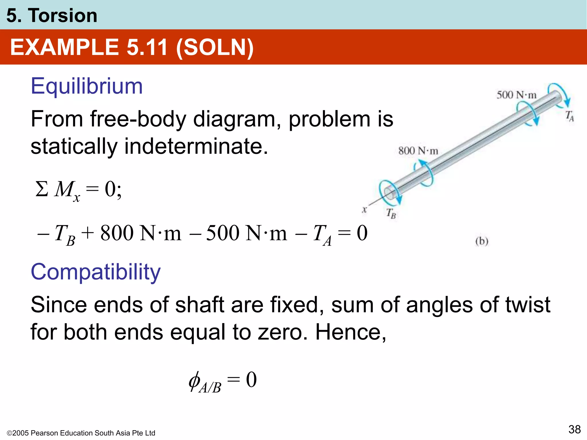 2005 Pearson Education South Asia Pte Ltd
5. Torsion
38
EXAMPLE 5.11 (SOLN)
Equilibrium
From free-body diagram, problem is
statically indeterminate.
 Mx = 0;
 TB + 800 N·m  500 N·m  TA = 0
Compatibility
Since ends of shaft are fixed, sum of angles of twist
for both ends equal to zero. Hence,
A/B = 0
 