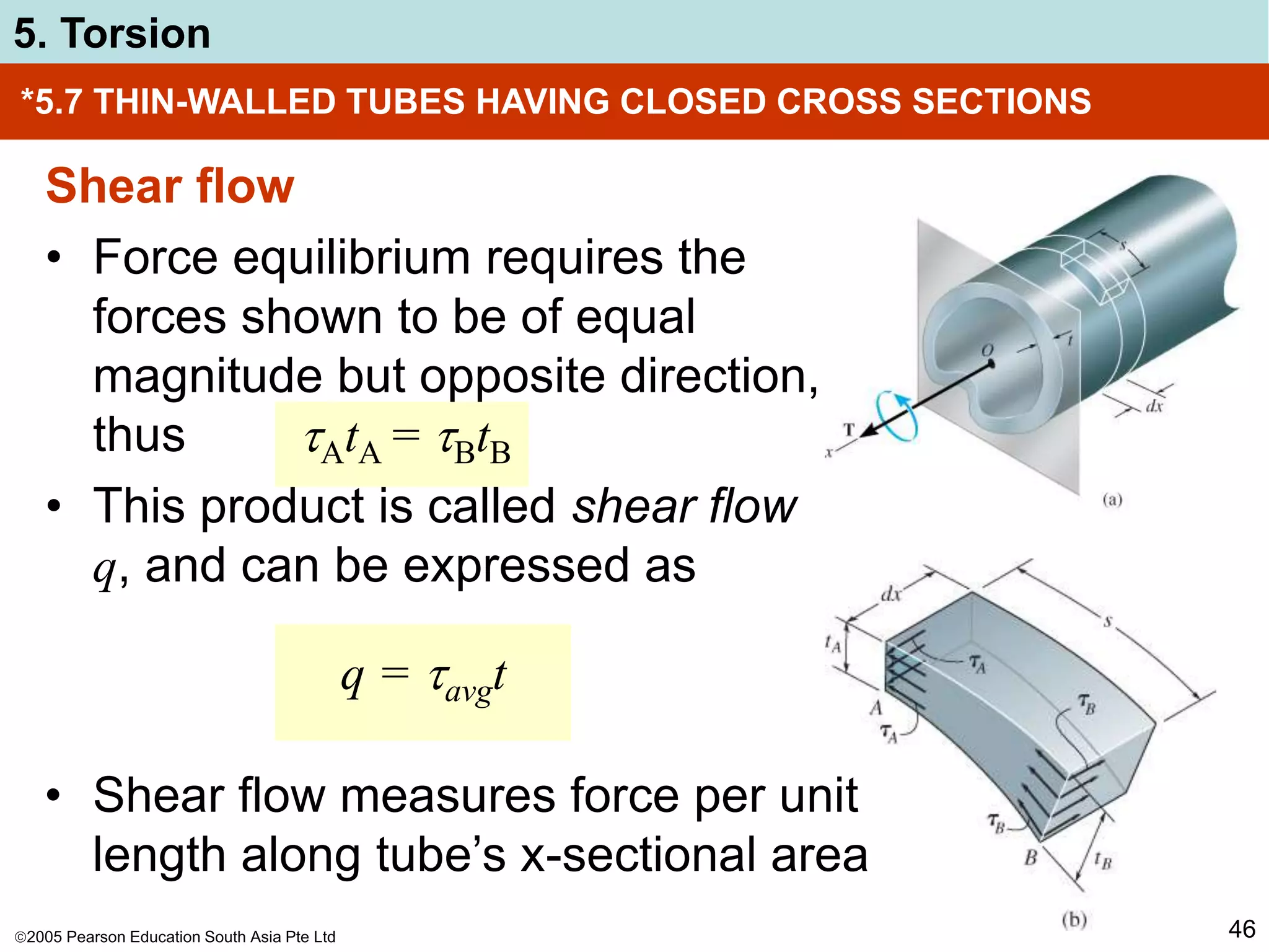 2005 Pearson Education South Asia Pte Ltd
5. Torsion
46
*5.7 THIN-WALLED TUBES HAVING CLOSED CROSS SECTIONS
Shear flow
• Force equilibrium requires the
forces shown to be of equal
magnitude but opposite direction,
thus AtA = BtB
• This product is called shear flow
q, and can be expressed as
q = avgt
• Shear flow measures force per unit
length along tube’s x-sectional area
 