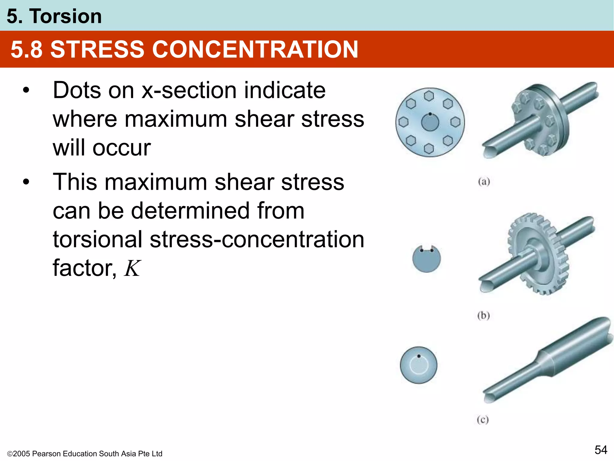 2005 Pearson Education South Asia Pte Ltd
5. Torsion
54
5.8 STRESS CONCENTRATION
• Dots on x-section indicate
where maximum shear stress
will occur
• This maximum shear stress
can be determined from
torsional stress-concentration
factor, K
 
