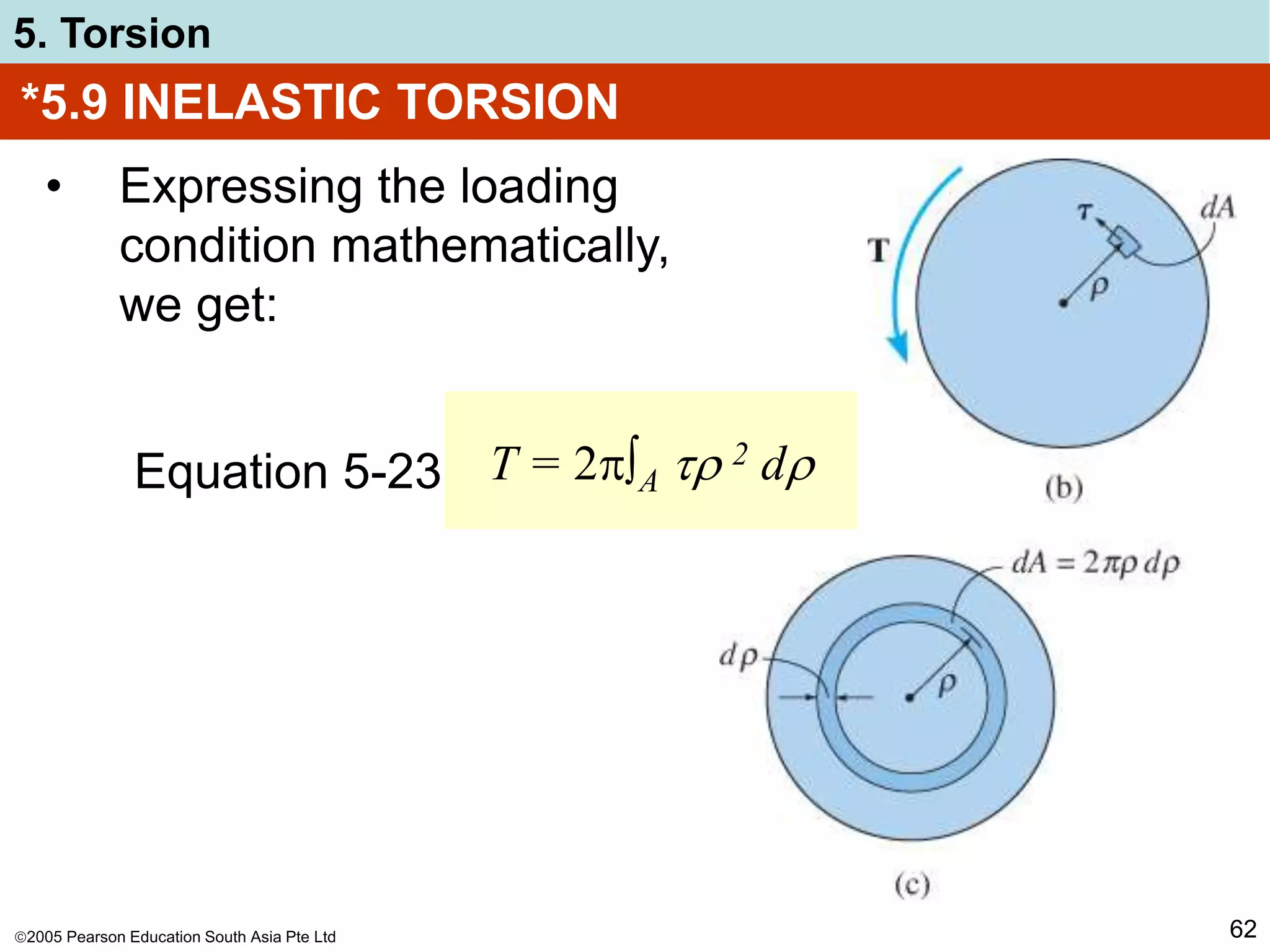 2005 Pearson Education South Asia Pte Ltd
5. Torsion
62
*5.9 INELASTIC TORSION
• Expressing the loading
condition mathematically,
we get:
T = 2∫A  2 d
Equation 5-23
 