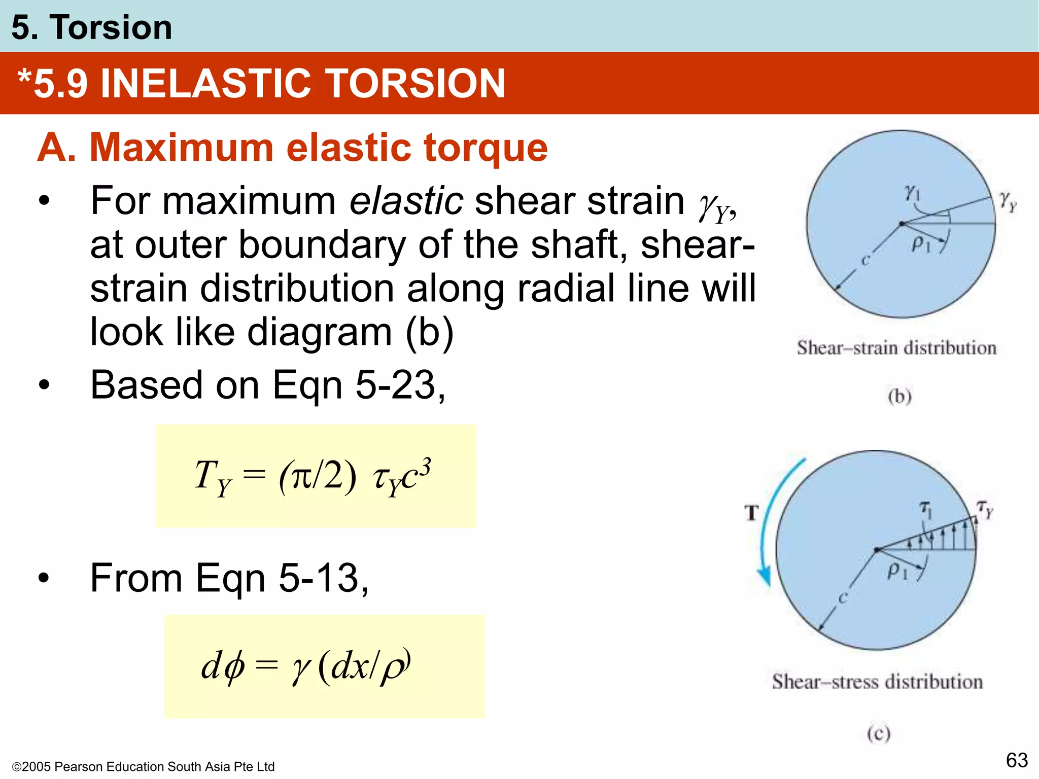2005 Pearson Education South Asia Pte Ltd
5. Torsion
63
*5.9 INELASTIC TORSION
A. Maximum elastic torque
• For maximum elastic shear strain Y,
at outer boundary of the shaft, shear-
strain distribution along radial line will
look like diagram (b)
• Based on Eqn 5-23,
TY = (/2) Yc3
• From Eqn 5-13,
d =  (dx/)
 