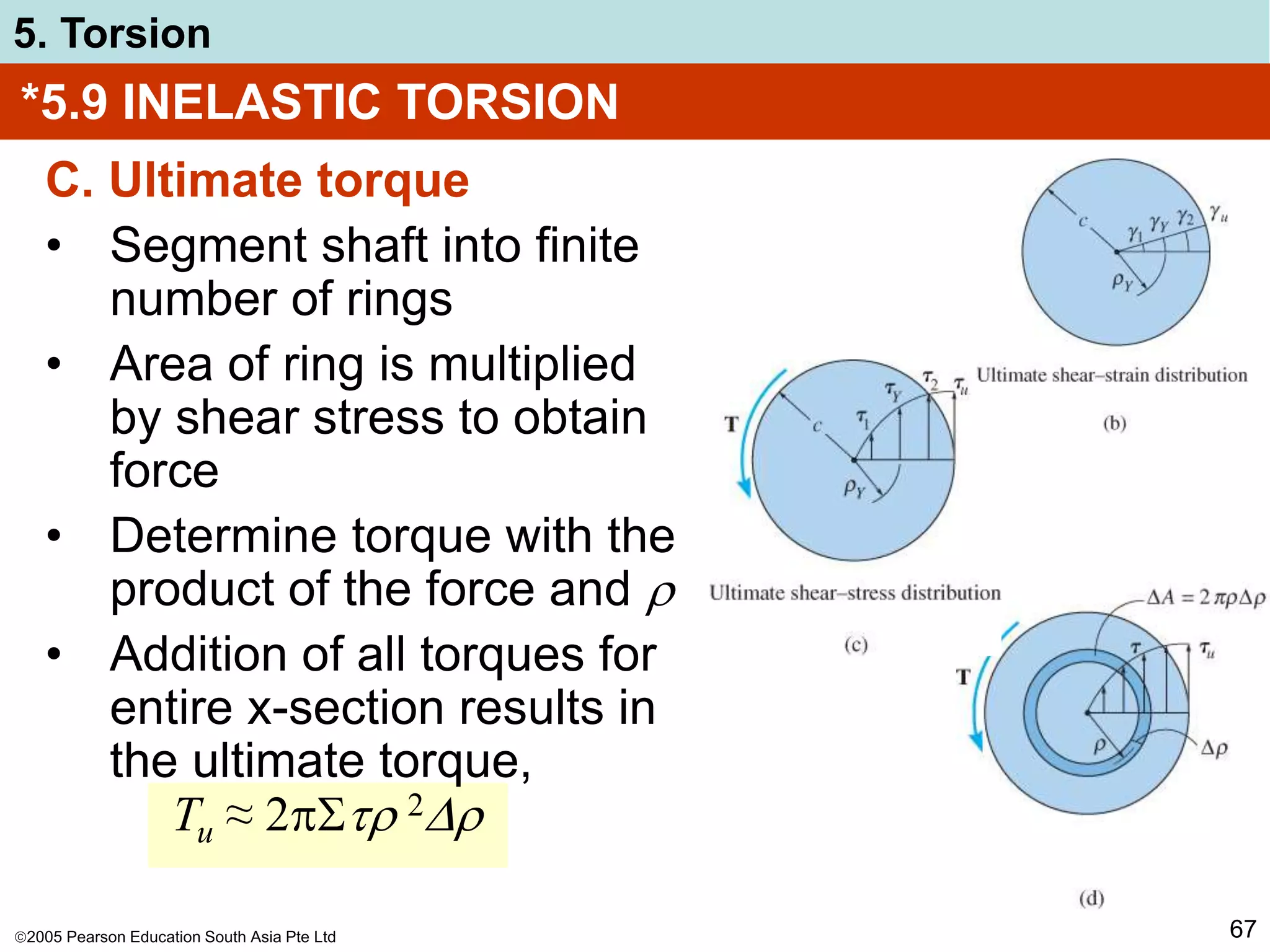 2005 Pearson Education South Asia Pte Ltd
5. Torsion
67
*5.9 INELASTIC TORSION
C. Ultimate torque
• Segment shaft into finite
number of rings
• Area of ring is multiplied
by shear stress to obtain
force
• Determine torque with the
product of the force and 
• Addition of all torques for
entire x-section results in
the ultimate torque,
Tu ≈ 2 2
 