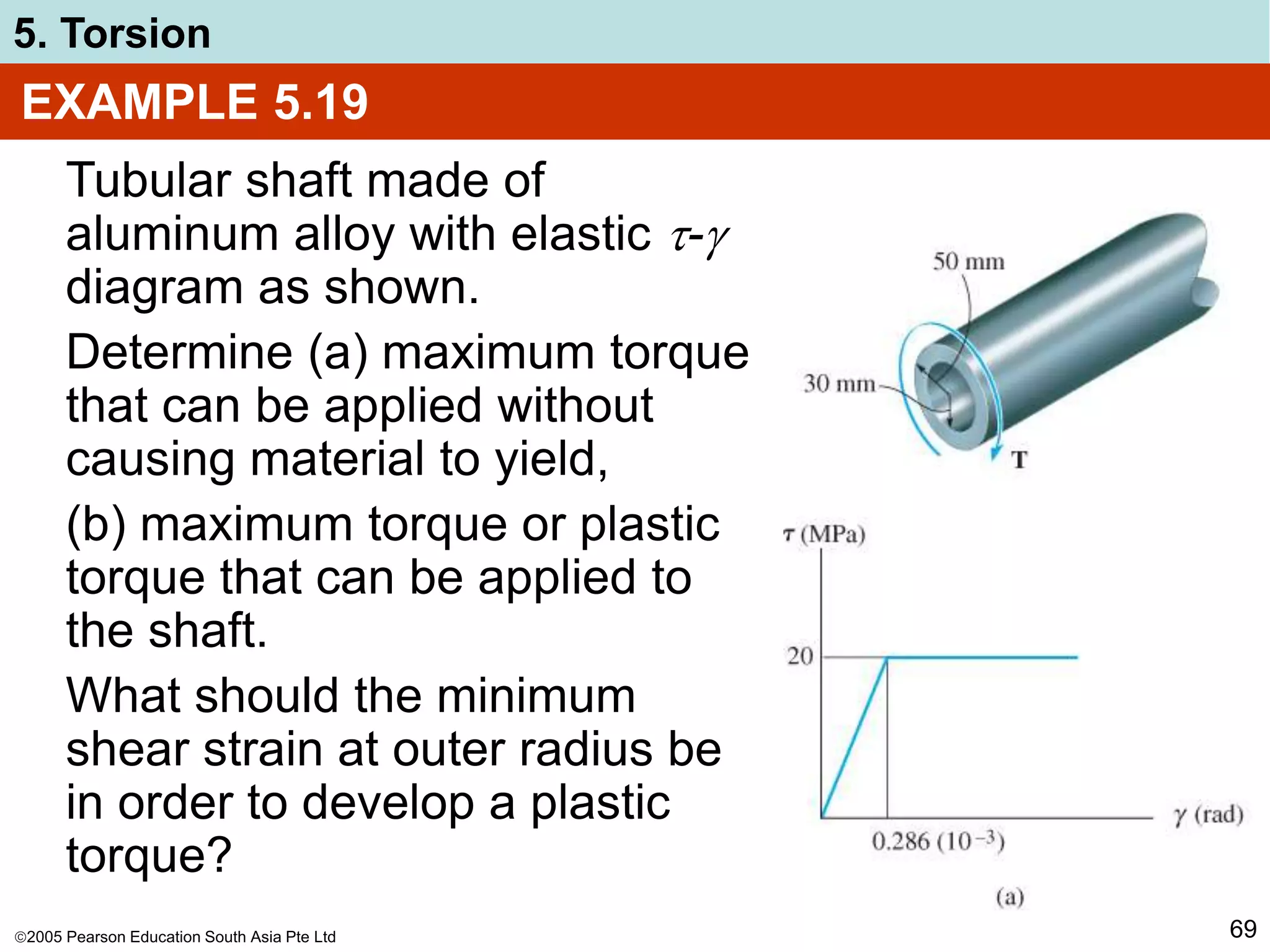 2005 Pearson Education South Asia Pte Ltd
5. Torsion
69
EXAMPLE 5.19
Tubular shaft made of
aluminum alloy with elastic -
diagram as shown.
Determine (a) maximum torque
that can be applied without
causing material to yield,
(b) maximum torque or plastic
torque that can be applied to
the shaft.
What should the minimum
shear strain at outer radius be
in order to develop a plastic
torque?
 