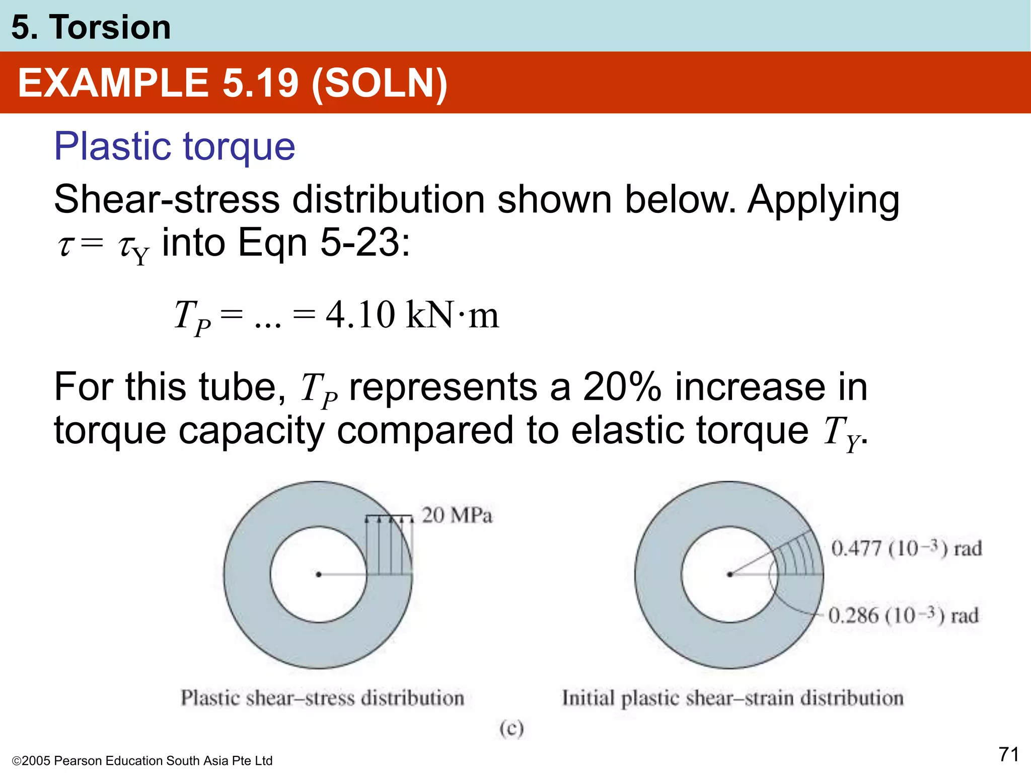 2005 Pearson Education South Asia Pte Ltd
5. Torsion
71
EXAMPLE 5.19 (SOLN)
Plastic torque
Shear-stress distribution shown below. Applying
 = Y into Eqn 5-23:
TP = ... = 4.10 kN·m
For this tube, TP represents a 20% increase in
torque capacity compared to elastic torque TY.
 