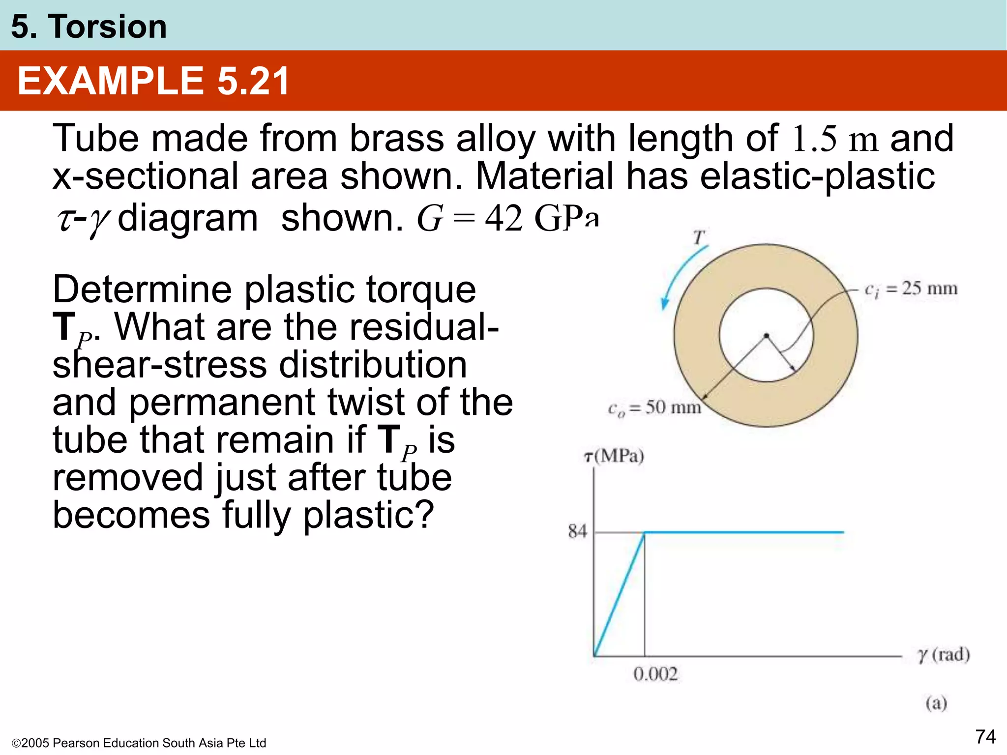 2005 Pearson Education South Asia Pte Ltd
5. Torsion
74
EXAMPLE 5.21
Tube made from brass alloy with length of 1.5 m and
x-sectional area shown. Material has elastic-plastic
- diagram shown. G = 42 GPa.
Determine plastic torque
TP. What are the residual-
shear-stress distribution
and permanent twist of the
tube that remain if TP is
removed just after tube
becomes fully plastic?
 