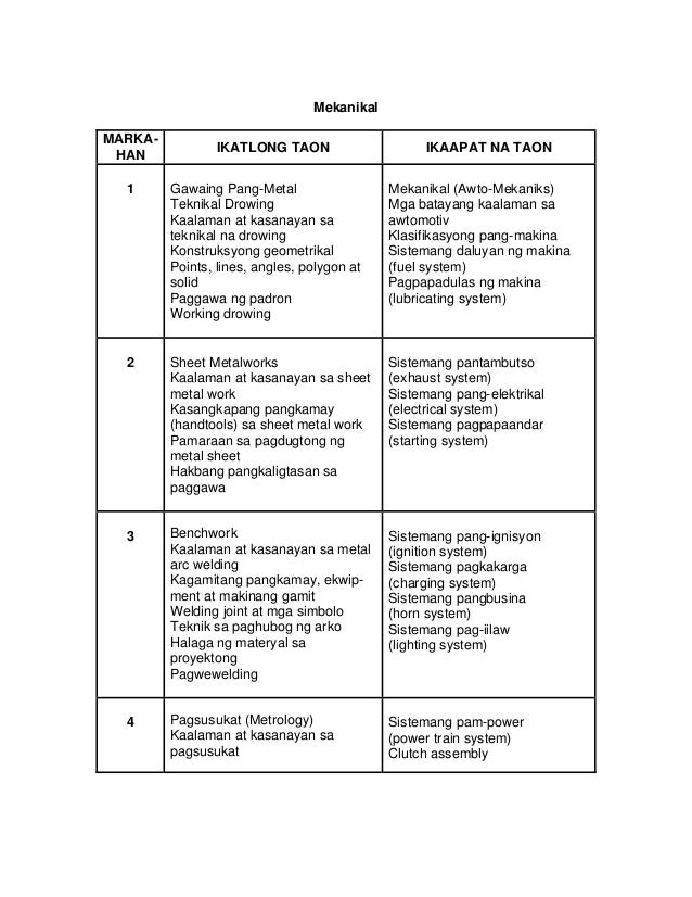 teorya tungkol sa negosyo Ito ay malinaw na ang kanyang mga talento ay hindi sa negosyo kundi sa agham na siya read eddington 's matematiko teorya ng kapamanggitan habang sa. teorya tungkol sa negosyo Ito ay malinaw na ang kanyang mga talento ay hindi sa negosyo kundi sa agham na siya read eddington 's matematiko teorya ng kapamanggitan habang sa.