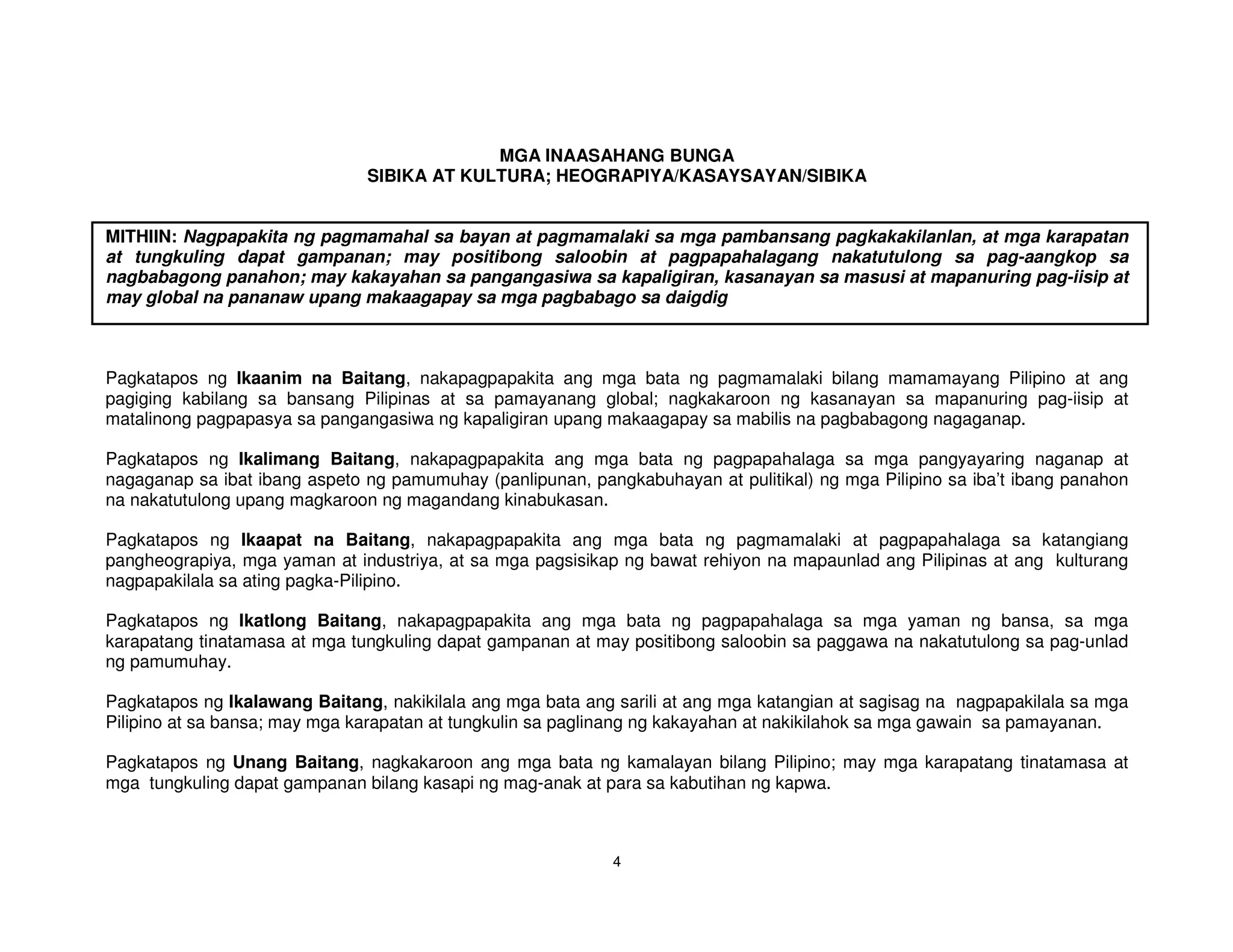 MGA INAASAHANG BUNGA
                               SIBIKA AT KULTURA; HEOGRAPIYA/KASAYSAYAN/SIBIKA


MITHIIN: Nagpapakita ng pagmamahal sa bayan at pagmamalaki sa mga pambansang pagkakakilanlan, at mga karapatan
at tungkuling dapat gampanan; may positibong saloobin at pagpapahalagang nakatutulong sa pag-aangkop sa
nagbabagong panahon; may kakayahan sa pangangasiwa sa kapaligiran, kasanayan sa masusi at mapanuring pag-iisip at
may global na pananaw upang makaagapay sa mga pagbabago sa daigdig



Pagkatapos ng Ikaanim na Baitang, nakapagpapakita ang mga bata ng pagmamalaki bilang mamamayang Pilipino at ang
pagiging kabilang sa bansang Pilipinas at sa pamayanang global; nagkakaroon ng kasanayan sa mapanuring pag-iisip at
matalinong pagpapasya sa pangangasiwa ng kapaligiran upang makaagapay sa mabilis na pagbabagong nagaganap.

Pagkatapos ng Ikalimang Baitang, nakapagpapakita ang mga bata ng pagpapahalaga sa mga pangyayaring naganap at
nagaganap sa ibat ibang aspeto ng pamumuhay (panlipunan, pangkabuhayan at pulitikal) ng mga Pilipino sa iba’t ibang panahon
na nakatutulong upang magkaroon ng magandang kinabukasan.

Pagkatapos ng Ikaapat na Baitang, nakapagpapakita ang mga bata ng pagmamalaki at pagpapahalaga sa katangiang
pangheograpiya, mga yaman at industriya, at sa mga pagsisikap ng bawat rehiyon na mapaunlad ang Pilipinas at ang kulturang
nagpapakilala sa ating pagka-Pilipino.

Pagkatapos ng Ikatlong Baitang, nakapagpapakita ang mga bata ng pagpapahalaga sa mga yaman ng bansa, sa mga
karapatang tinatamasa at mga tungkuling dapat gampanan at may positibong saloobin sa paggawa na nakatutulong sa pag-unlad
ng pamumuhay.

Pagkatapos ng Ikalawang Baitang, nakikilala ang mga bata ang sarili at ang mga katangian at sagisag na nagpapakilala sa mga
Pilipino at sa bansa; may mga karapatan at tungkulin sa paglinang ng kakayahan at nakikilahok sa mga gawain sa pamayanan.

Pagkatapos ng Unang Baitang, nagkakaroon ang mga bata ng kamalayan bilang Pilipino; may mga karapatang tinatamasa at
mga tungkuling dapat gampanan bilang kasapi ng mag-anak at para sa kabutihan ng kapwa.



                                                             4
 