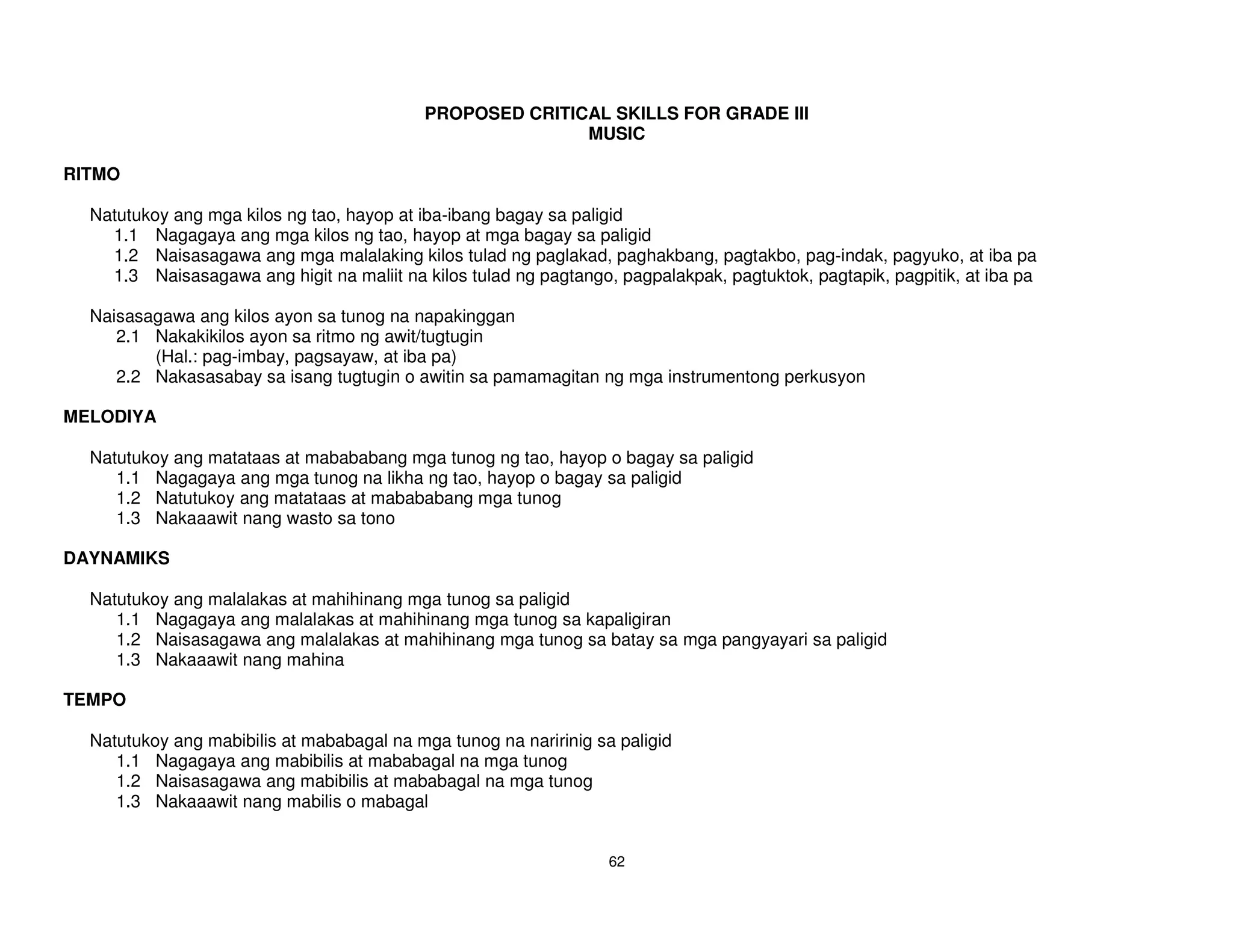 PROPOSED CRITICAL SKILLS FOR GRADE III
                                                           MUSIC

RITMO

  Natutukoy ang mga kilos ng tao, hayop at iba-ibang bagay sa paligid
    1.1 Nagagaya ang mga kilos ng tao, hayop at mga bagay sa paligid
    1.2 Naisasagawa ang mga malalaking kilos tulad ng paglakad, paghakbang, pagtakbo, pag-indak, pagyuko, at iba pa
    1.3 Naisasagawa ang higit na maliit na kilos tulad ng pagtango, pagpalakpak, pagtuktok, pagtapik, pagpitik, at iba pa

  Naisasagawa ang kilos ayon sa tunog na napakinggan
     2.1 Nakakikilos ayon sa ritmo ng awit/tugtugin
         (Hal.: pag-imbay, pagsayaw, at iba pa)
     2.2 Nakasasabay sa isang tugtugin o awitin sa pamamagitan ng mga instrumentong perkusyon

MELODIYA

  Natutukoy ang matataas at mabababang mga tunog ng tao, hayop o bagay sa paligid
     1.1 Nagagaya ang mga tunog na likha ng tao, hayop o bagay sa paligid
     1.2 Natutukoy ang matataas at mabababang mga tunog
     1.3 Nakaaawit nang wasto sa tono

DAYNAMIKS

  Natutukoy ang malalakas at mahihinang mga tunog sa paligid
     1.1 Nagagaya ang malalakas at mahihinang mga tunog sa kapaligiran
     1.2 Naisasagawa ang malalakas at mahihinang mga tunog sa batay sa mga pangyayari sa paligid
     1.3 Nakaaawit nang mahina

TEMPO

  Natutukoy ang mabibilis at mababagal na mga tunog na naririnig sa paligid
     1.1 Nagagaya ang mabibilis at mababagal na mga tunog
     1.2 Naisasagawa ang mabibilis at mababagal na mga tunog
     1.3 Nakaaawit nang mabilis o mabagal


                                                                   62
 