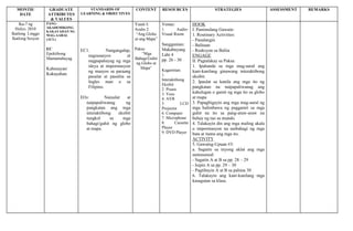 Makabayan 4 1st quarter curriculum pacing guide