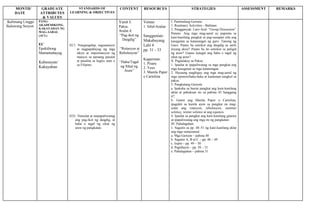 Makabayan 4 1st quarter curriculum pacing guide