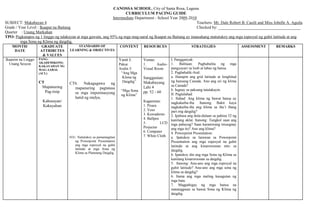 Makabayan 4 1st quarter curriculum pacing guide
