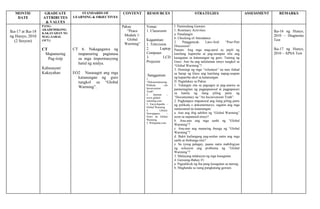 Makabayan 4 1st quarter curriculum pacing guide