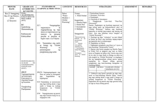 Makabayan 4 1st quarter curriculum pacing guide