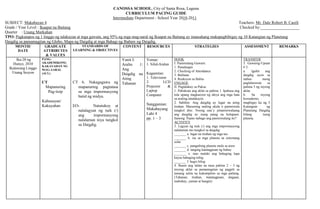 Makabayan 4 1st quarter curriculum pacing guide