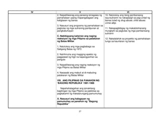 27
IV V VI
2. Naipaliliwanag ang paraang isinagawa ng
pamahalaan upang mapangalagaan ang
kaligtasan ng bansa
3. Nasusuri ang programa ng pamahalaan sa
paglutas ng mga suliraning panlipunan at
pangkabuhayan
C. Nabibigyang katwiran ang naging
reaksiyon ng mga Pilipino sa patakaran
ng Batas Militar
1. Natutukoy ang mga pagbabago sa
Saligang Batas ng 1973
2. Nahihinuha ang magiging epekto ng
paggawad ng higit na kapangyarihan sa
pangulo
3. Naipaliliwanag ang naging reaksiyon ng
mga Pilipino sa Batas Militar
4. Nasasabi ang mabuti at di-mabuting
patakaran ng Batas Militar
VIII. ANG PILIPINAS SA PANAHON NG
‘BAGONG REPUBLIKA’ 1981-1988
Napahahalagahan ang ipinakitang
kagitingan ng mga Pilipino sa pakikiisa sa
pagkakamit ng makatarungang pamumuhay
A. Nasusuri ang kalagayan ng
pamumuhay sa panahon ng “Bagong
Republika”
10. Natutukoy ang ilang pambansang
isyu/suliranin na nakapipigil sa pag-unlad ng
bansa tulad ng drug abuse; child abuse;
crime atbp.
11. Nakapagbibigay ng makatotohanang
mungkahi sa paglutas ng mga pambansang
suliranin
12. Nakalalahok sa proyekto ng pamahalaan
tungo sa kaunlaran ng bansa
 