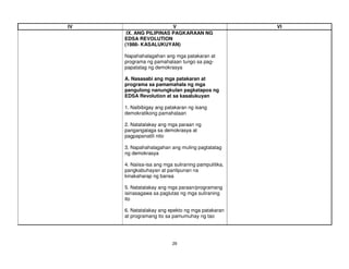 29
IV V VI
IX. ANG PILIPINAS PAGKARAAN NG
EDSA REVOLUTION
(1986- KASALUKUYAN)
Napahahalagahan ang mga patakaran at
programa ng pamahalaan tungo sa pag-
papatatag ng demokrasya
A. Nasasabi ang mga patakaran at
programa sa pamamahala ng mga
pangulong nanungkulan pagkatapos ng
EDSA Revolution at sa kasalukuyan
1. Naibibigay ang patakaran ng isang
demokratikong pamahalaan
2. Natatalakay ang mga paraan ng
pangangalaga sa demokrasya at
pagpapanatili nito
3. Napahahalagahan ang muling pagtatatag
ng demokrasya
4. Naiisa-isa ang mga suliraning pampulitika,
pangkabuhayan at panlipunan na
kinakaharap ng bansa
5. Natatalakay ang mga paraan/programang
isinasagawa sa paglutas ng mga suliraning
ito
6. Natatalakay ang epekto ng mga patakaran
at programang ito sa pamumuhay ng tao
 