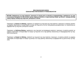 31
MGA INAASAHANG BUNGA
EDUKASYONG PANTAHANAN AT PANGKABUHAYAN
MITHIIN: Nagkakaroon ng mga kaalaman, kasanayan at kanais-nais na saloobin at pagpapahalaga; nagkakaroon ng mga
karanasang makaagham at teknolohikal upang maging produktibo at responsableng kasapi ng tahanan; nakapag-aambag
upang maging matatag ang mag-anak, pamayanan at bansa
Pagkatapos ng Ikaanim na Baitang, nagtatamo at nagagamit ng mag-aaral ang mga kaalaman, kasanayan at wastong saloobin
sa pagiging responsable at karapat-dapat na kasapi ng mag-anak at sa iba’t ibang gawaing pangkabuhayan na makatutulong sa
pagpapaunlad ng mag-anak, pamayanan at bansa.
Pagkatapos ng ikalimang Baitang, nagkakaroon ang mag-aaral ng karagdagang kaalaman, kasanayan at wastong saloobin sa
pagiging responsable at karapat-dapat na kasapi ng mag-anak at sa mga gawaing nakatutulong at nakapagpapaunlad ng mag-
anak at pamayanan.
Pagkatapos ng Ikaapat na Baitang, nakakamit ng mag-aaral ang mga kaalaman, kasanayan, at wastong saloobin sa pagiging
responsable at karapat-dapat na kasapi ng pamilya at sa mga gawaing nakatutulong sa pagpapaunlad ng pamumuhay ng mag-
anak.
 