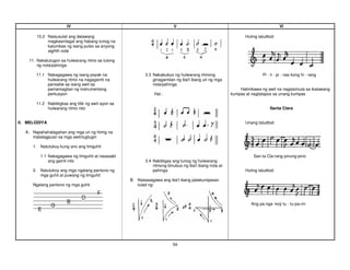 54
IV V VI
10.2 Naisusulat ang dalawang
magkasintagal ang habang tunog na
katumbas ng isang pulso sa anyong
eighth note
11. Nakatutugon sa hulwarang ritmo sa tulong
ng nota/pahinga
11.1 Nakagagawa ng isang payak na
hulwarang ritmo na nagagamit na
pansaliw sa isang awit sa
pamamagitan ng instrumentong
perkusyon
11.2 Nabibigkas ang titik ng awit ayon sa
hulwarang ritmo nito
II. MELODIYA
A. Napahahalagahan ang mga uri ng himig na
matatagpuan sa mga awit/tugtugin
1. Natutukoy kung ano ang limguhit
1.1 Nakagagawa ng limguhit at nasasabi
ang gamit nito
2. Natutukoy ang mga ngalang pantono ng
mga guhit at puwang ng limguhit
Ngalang pantono ng mga guhit
3.3 Nakabubuo ng hulwarang ritmong
ginagamitan ng iba't ibang uri ng mga
nota/pahinga
Hal.:
3.4 Nabibigay ang tunog ng hulwarang
ritmong binubuo ng iba't ibang nota at
pahinga
B. Naisasagawa ang iba't ibang palakumpasan
tulad ng:
Huling taludtod:
Pi - li - pi - nas kong hi - rang
Halimbawa ng awit na nagsisimula sa ikalawang
kumpas at nagtatapos sa unang kumpas
Santa Clara
Unang taludtod:
San-ta Cla-rang pinung-pino
Huling taludtod:
Ang pa-nga -koý tu - tu-pa-rin
 
