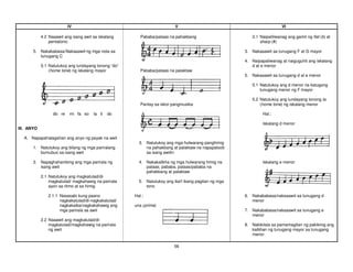 56
IV V VI
4.2 Naaawit ang isang awit sa iskalang
pentatonic
5. Nakababasa/Nakaaawit ng mga nota sa
tunugang C
5.1 Natutukoy ang lundayang tonong “do”
(home tone) ng iskalang mayor
do re mi fa so la ti do
III. ANYO
A. Napapahalagahan ang anyo ng payak na awit
1. Natutukoy ang bilang ng mga pariralang
bumubuo sa isang awit
2. Napaghahambing ang mga parirala ng
isang awit
2.1 Natutukoy ang magkatulad/di-
magkatulad/ magkahawig na parirala
ayon sa ritmo at sa himig
2.1.1 Nasasabi kung paano
nagkakatulad/di-nagkakatulad/
nagkakaiba/nagkakahawig ang
mga parirala sa awit
2.2 Naaawit ang magkatulad/di-
magkatulad/magkahawig na parirala
ng awit
Pababa/pataas na pahakbang
Pababa/pataas na palaktaw
Pantay sa iskor pangmusika
3. Natutukoy ang mga hulwarang panghimig
na pahakbang at palaktaw na napapaloob
sa isang awitin
4. Nakakalikha ng mga hulwarang himig na
pataas, pababa, pataas/pababa na
pahakbang at palaktaw
5. Natutukoy ang iba't ibang pagitan ng mga
tono
Hal.:
una (prime)
2.1 Naipaliliwanag ang gamit ng flat (b) at
sharp (#)
3. Nakaaawit sa tunugang F at G mayor
4. Naipapaliwanag at naiguguhit ang iskalang
d at e menor
5. Nakaaawit sa tunugang d at e menor
5.1 Natutukoy ang d menor na katugong
tunugang menor ng F mayor
5.2 Natutukoy ang lundayang tonong la
(home tone) ng iskalang menor
Hal.:
Iskalang d menor
Iskalang e menor
6. Nakababasa/nakaaawit sa tunugang d
menor
7. Nakababasa/nakaaawit sa tunugang e
menor
8. Nakikilala sa pamamagitan ng pakikinig ang
kaibhan ng tunugang mayor sa tunugang
menor
 