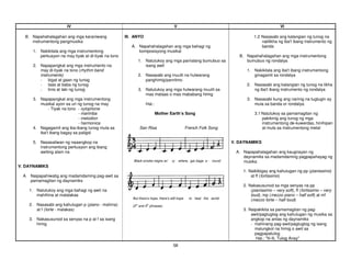 58
IV V VI
B. Napahahalagahan ang mga karaniwang
instrumentong pangmusika
1. Nakikilala ang mga instrumentong
perkusyon na may tiyak at di-tiyak na tono
2. Napapangkat ang mga instrumento na
may di-tiyak na tono (rhythm band
instruments)
- bigat at gaan ng tunog
- taas at baba ng tunog
- tinis at laki ng tunog
3. Napapangkat ang mga instrumentong
musikal ayon sa uri ng tunog na may
- Tiyak na tono - xylophone
- marimba
- melodion
- harmonica
4. Nagagamit ang iba-ibang tunog mula sa
iba't ibang bagay sa paligid
5. Nasasaliwan ng naaangkop na
instrumentong perkusyon ang ibang
awiting alam na
V. DAYNAMIKS
A. Naipapahiwatig ang madamdaming pag-awit sa
pamamagitan ng daynamiks
1. Natutukoy ang mga bahagi ng awit na
mahihina at malalakas
2. Nasasabi ang kahulugan p (piano - mahina)
at f (forte - malakas)
3. Nakasusunod sa senyas na p at f sa isang
himig
III. ANYO
A. Napahahalagahan ang mga bahagi ng
komposisyong musikal
1. Natutukoy ang mga pariralang bumubuo sa
isang awit
2. Nasasabi ang inuulit na hulwarang
panghimig/panritmo
3. Natutukoy ang mga hulwarang inuulit sa
mas mataas o mas mababang himig
Hal.:
Mother Earth’s Song
San Risa French Folk Song
Black smoke reigns ev’ ry where, gar bage a - round
But there’s hope, there’s still hope to heal the world
(3rd
and 4th
phrases)
1.2 Nasasabi ang katangian ng tunog na
nalilikha ng iba't ibang instrumento ng
banda
B. Napahahalagahan ang mga instrumentong
bumubuo ng rondalya
1. Nakikilala ang iba't ibang instrumentong
ginagamit sa rondalya
2. Nasasabi ang katangian ng tunog na likha
ng iba't ibang instrumento ng rondalya
3. Nasasabi kung ang narinig na tugtugin ay
mula sa banda or rondalya
3.1 Natutukoy sa pamamagitan ng
pakikinig ang tunog ng mga
instrumentong de-kuwerdas, hinihipan
at mula sa instrumentong metal
V. DAYNAMIKS
A. Napapahalagahan ang kaugnayan ng
daynamiks sa madamdaming pagpapahayag ng
musika
1. Naibibigay ang kahulugan ng pp (pianissimo)
at ff (fortissimo)
2. Nakasusunod sa mga senyas na pp
(pianissimo – very soft), ff (fortissimo – very
loud), mp (mezzo piano – half soft) at mf
(mezzo forte – half loud)
3. Naipakikita sa pamamagitan ng pag-
awit/pagtugtog ang kahulugan ng musika sa
angkop na antas ng daynamiks
- mahinang pag-awit/pagtugtog ng isang
malungkot na himig o awit sa
pagpapatulog
Hal.: "Ili-Ili, Tulog Anay"
 