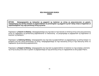 64
MGA INAASAHANG BUNGA
SINING
MITHIIN: Nakapagpapakita ng kakayahan sa paggamit ng kaalaman sa sining sa pang-araw-araw na gawain;
naipapahayag ang sariling kaisipan at pagkamalikhain sa pamamagitan ng paggamit ng iba’t ibang midya at kagamitan at
napahahalagahan ang mga pamanang sining ng bansa
Pagkatapos ng Ikaanim na Baitang, nakapagpapahalaga ang mga bata sa mga katutubo at etnikong sining at iba pang pamanang
sining na nagpapakita ng pambansang pagkakakilanlan at nakatutulong sa pangangalaga at pagpapanatili ng kagandahan at
kaayusan ng kapaligiran.
Pagkatapos ng Ikalimang Baitang, nakapagpapakita ang mga bata ng pagkamalikhain sa pagpapahayag ng sariling kaisipan na
ginagamit ang iba’t ibang pamamaraan sa sining; nakapagpapahalaga sa mga katutubong sining at mga disenyong etniko na
nagpapakita ng pambansang pagkakakilanlan.
Pagkatapos ng Ikaapat na Baitang, nakapagpapakita ang mga bata ng pagkamalikhain at kaalaman sa mga sangkap o elemento
ng sining sa pang-araw-araw na gawain at pagpapahalaga sa mga pamanang sining na nagpapakilala sa ating pagka-Pilipino.
 