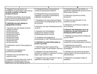 7
I II III
4. Nagagamit ang mga panturo ng
kinalalagyan ng isang bagay/ lugar tulad ng:
sa kanan; sa kaliwa; sa itaas;sa
harapan;sa likuran
5. Naikikilos ang katawan ng buong pag-
iingat sa sarili at sa panlahatang lugar sa
iba’t ibang patutunguhan/direksiyon
D. Nakikilala ang mga sagisag na
nagpapakilala sa bansa
1. Natutukoy ang mga sagisag ng bansa
- watawat ng bansa
- pambansang awit
- pambansang bayani
- pambansang bulaklak
- pambansang puno
- pambansang hayop
- pambansang sayaw
- pambansang laro
- pambansang wika
2. Nailalarawan ang iba’t ibang sagisag ng
bansa
3. Naipakikita ang paggalang sa
pambansang awit/watawat
4. Naaawit nang may damdamin ang
“Lupang Hinirang”
5. Nagagamit ang iba’t ibang linya, hugis at
pangunahin at pangalawang kulay sa
paglalarawan ng mga sagisag ng bansa
6.5 Napaghahambing ang populasyong
umaasa at populasyong inaasahan
6.6 Napaghahambing ang populasyong
nagbibigay ng produkto at populasyong
nagbibigay ng paglilingkod
7. Natatalakay ang mga paraang ginagawa
ng pamahalaan sa pangangalaga ng yaman
tao ng bansa
8. Natutukoy ang mga makasaysayang pook
ng bansa
9. Nasasabi ang mahahalagang
pangyayaring naganap sa ilang
makasaysayang pook sa bansa
10. Naipakikita ang paggalang at
pangangalaga sa mga makasaysayang pook
C. Nakikilala ang mapa bilang patag na
larawan ng mundo
1. Nakikilala ang apat na pangunahing
direksiyon: Hilaga, Timog Silangan, Kanluran
2. Nagagamit ang mga pangunahing
direksiyon sa pagtuturo ng lokasyon ng isang
bagay, lugar o pook sa mapa
3. Nagagamit ang mga pananda sa mapa sa
pagkilala sa mga bagay o lugar
5.2 Naipaliliwanag ang mga dahilan ng
pagkakaiba/ pagkakahawig ng klima sa iba’t
ibang bahagi ng bansa
5.3 Natutukoy ang klima sa sariling
pamayanan
5.4 Naiisa-isa ang mga salik na may
kinalaman sa klima
6. Nakabubuo ng konklusyon tungkol sa
klima ng bansa
D. Nasusuri ang kaugnayan ng uri ng
hanapbuhay ng mga mamamayan sa
katangiang pisikal ng bansa
1. Nakikilala ang pangunahing hanapbuhay
ng mga Pilipino
2. Naiuugnay ang uri ng pangunahing
hanapbuhay sa katangiang pisikal ng bansa
3. Naipaliliwanag kung paano
nakikibagay/nag-aangkop ang mga tao sa uri
ng kapaligiran
4. Nasasabi ang mga paraan kung paano
mapag-iingatan ang mga pinagkukunan ng
ating kabuhayan
5. Naipakikita ang pagpapa-halaga sa
kapaligiran
 